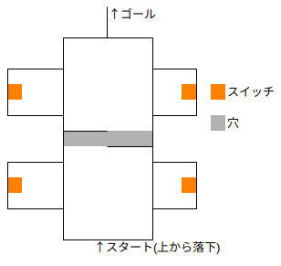 arcsubsystem.jpg arcsubsystem.jpg