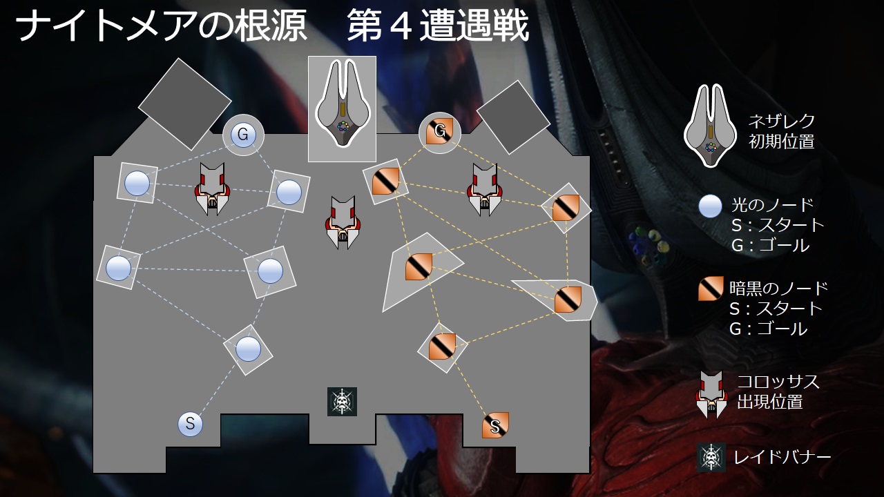 RoN第4遭遇戦.jpg RoN第4遭遇戦.jpg