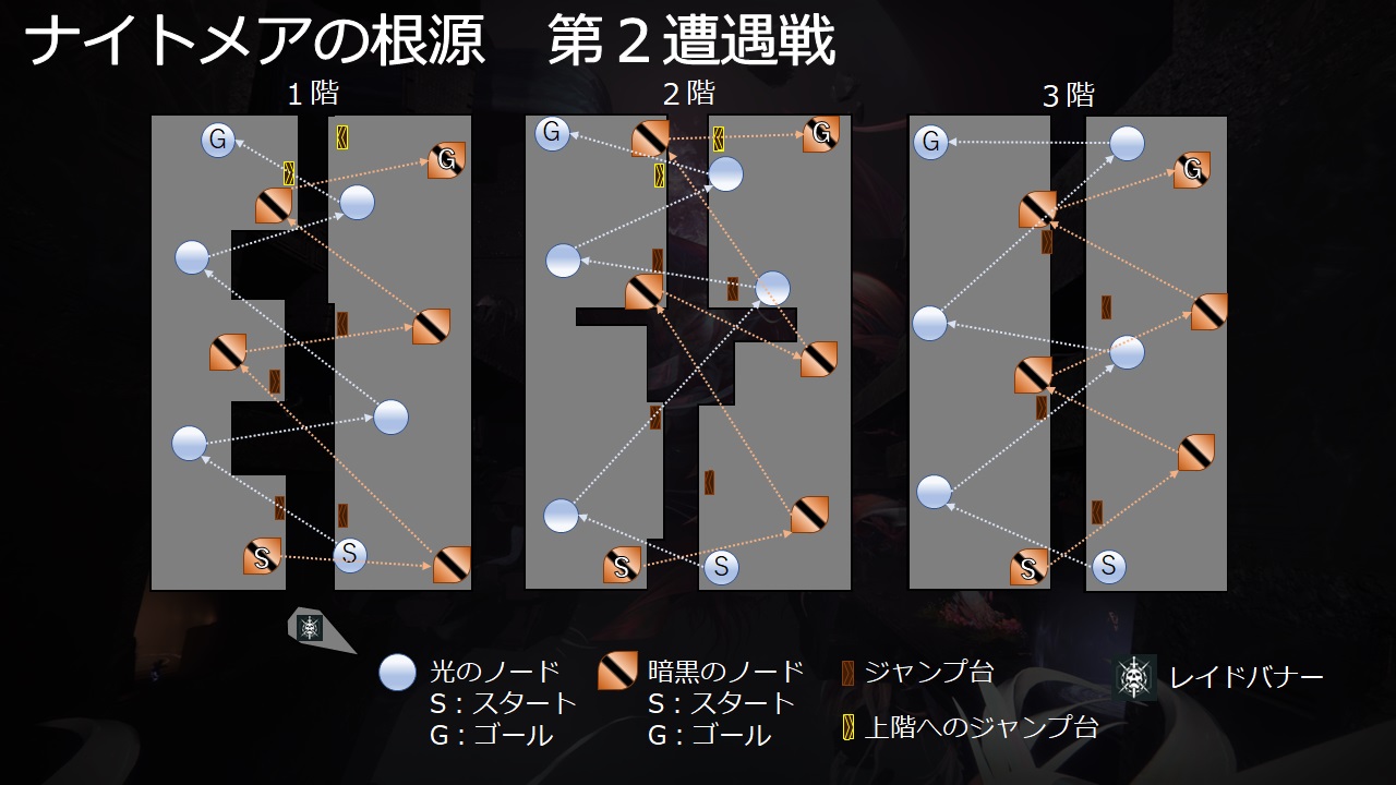 RoN第2遭遇戦.jpg RoN第2遭遇戦.jpg