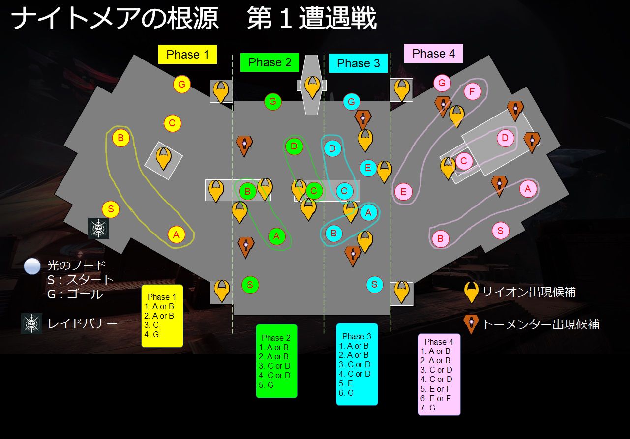 RoN第1遭遇戦改.jpg RoN第1遭遇戦改.jpg