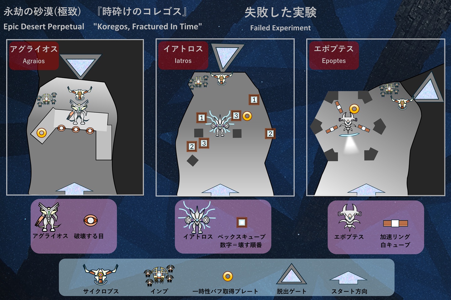 時砕けのコレゴス_失敗実験ボス.jpg 時砕けのコレゴス_失敗実験ボス.jpg